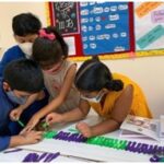 4th April, 2022-Grade III started to count numbers on the number line exploring digits.