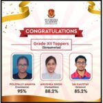 Congratulations! To all our Toppers in CBSE Board Examinations 2021-2022.