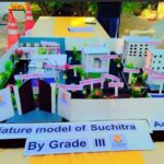 23rd December,2023-School Model Making Extravaganza -Grade III students showcased their creativity by constructing a beautiful model of our  school as a part of their Project-Based Learning (PBL) inquiry.
