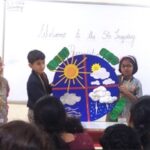 6th January,2024-Exploring Changes-Grade II students presented a captivating ProjectBased Learning (PBL) presentation centred around the theme of understanding changes in our surroundings.