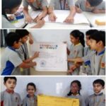 12th February,2024 : Grade IV students embarked on a collaborative research endeavour centered on the theme of ‘March to Dandi’ as a part of their CCR task in English.